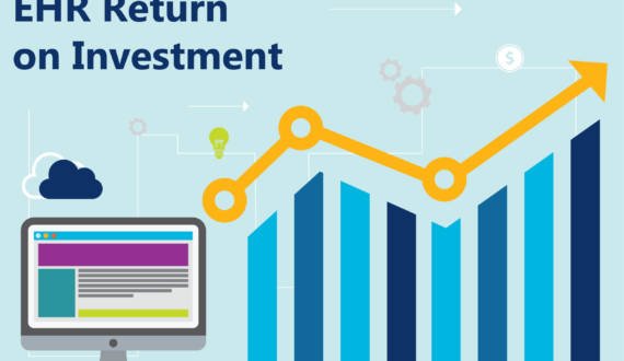ehr return on investment graphic